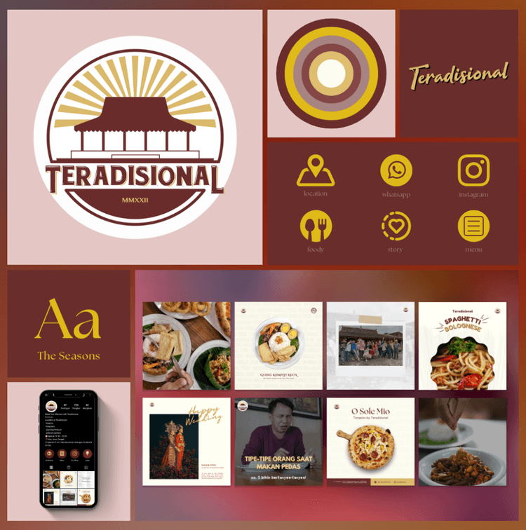 Marketing Consultation